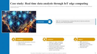 Applications And Role Of IoT Edge Computing Powerpoint Presentation Slides IoT CD V Impactful Appealing
