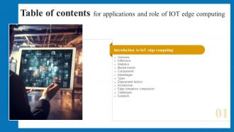 Applications and role of IOT edge computing Table of contents IoT SS V