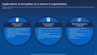 Applications As A Service In Organizations Encryption For Data Privacy In Digital Age It