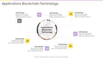 Applications Blockchain Technology In Powerpoint And Google Slides Cpb