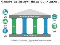 Applications business analytics risk supply chain ventures management cpb