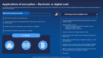 Applications Electronic Or Digital Cash Encryption For Data Privacy In Digital Age It