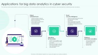 Applications For Big Data Analytics In Cyber Security