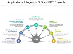 Applications integration 3 good ppt example