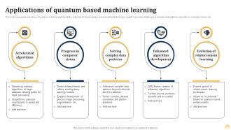 Applications Learning Quantum Ai Fusing Quantum Computing With Intelligent Algorithms AI SS