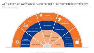 Applications Of 5g Networks Based On Digital Transformation Technologies