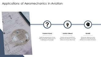 Applications Of Aeromechanics In Aviation PPT PowerPoint ST AI SS