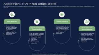 Applications Of AI In Real Estate Sector Chatgpt For Real Estate Chatgpt SS V