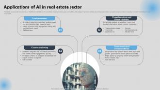 Applications Of AI In Real Estate Sector How To Use ChatGPT In Real Estate ChatGPT SS