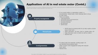 Applications Of AI In Real Estate Sector How To Use ChatGPT In Real Estate ChatGPT SS Professional Slides