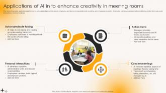 Applications Of AI In To Enhance Creativity Building Strong Team Relationships Mkt Ss V