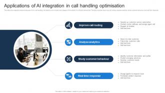 Applications Of AI Integration In Call Handling Optimisation