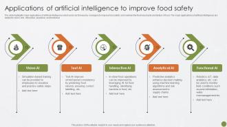 Applications Of Artificial Intelligence Best Practices For Food Quality And Safety Management