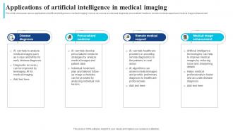 Applications Of Artificial Intelligence How Ai Is Transforming Healthcare Industry AI SS