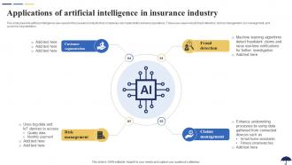 Applications Of Artificial Intelligence In Insurance Industry Role Of IoT In Revolutionizing Insurance IoT SS