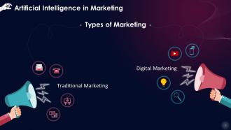Applications Of Artificial Intelligence In Marketing Training Ppt Customizable Compatible