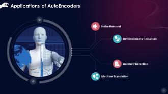 Applications Of Autoencoders In Neural Networks Training Ppt