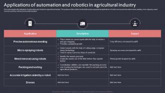 Applications Of Automation And Robotics In Agricultural Implementation Of Robotic Automation In Business