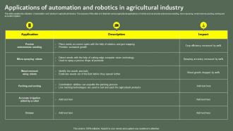 Applications Of Automation And Robotics Optimizing Business Performance Using Industrial Robots IT