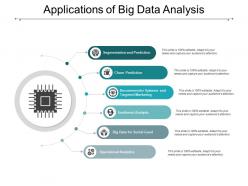 Applications of big data analysis