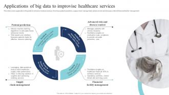 Applications Of Big Data To Improvise Healthcare Services Guide Of Digital Transformation DT SS