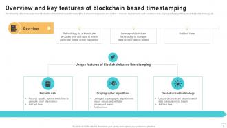 Applications Of Blockchain Based Timestamping BCT MM Good Images
