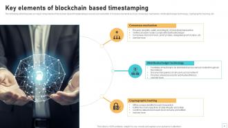 Applications Of Blockchain Based Timestamping BCT MM Unique Images