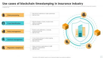 Applications Of Blockchain Based Timestamping BCT MM Researched Images