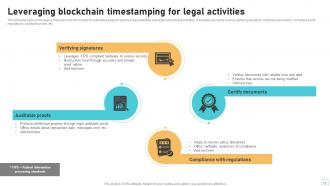 Applications Of Blockchain Based Timestamping BCT MM Designed Images