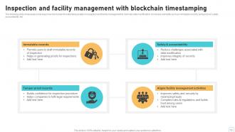 Applications Of Blockchain Based Timestamping BCT MM Professional Images