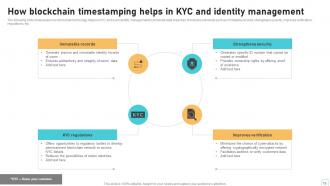 Applications Of Blockchain Based Timestamping BCT MM Impressive Images