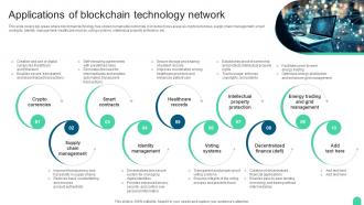 Applications Of Blockchain Comprehensive Compliance For The Blockchain Ecosystem BCT SS V