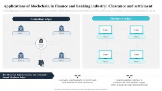 Applications Of Blockchain In Finance And Banking Industry Clearance And Settlement BCT SS