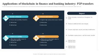 Applications Of Blockchain In Finance And Banking Industry P2P Transfers BCT SS