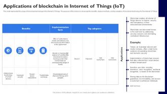 Applications Of Blockchain In Internet Of Things Iot Blockchain Applications In Different Sectors