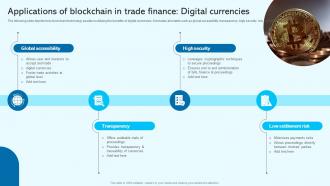 Applications Of Blockchain In Trade Finance Blockchain For Trade Finance Real Time Tracking BCT SS V