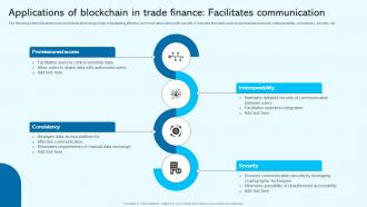 Applications Of Blockchain In Trade Finance Facilitates Blockchain For Trade Finance Real Time BCT SS V