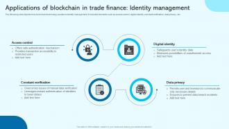Applications Of Blockchain In Trade Finance Identity Blockchain For Trade Finance Real Time BCT SS V