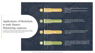 Applications Of Blockchain In Trade Finance Minimizing How Blockchain Is Reforming Trade BCT SS