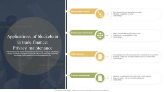 Applications Of Blockchain In Trade Finance Privacy How Blockchain Is Reforming Trade BCT SS