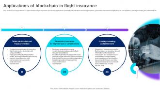 Applications Of Blockchain In Unlocking Innovation Blockchains Potential In Insurance BCT SS V