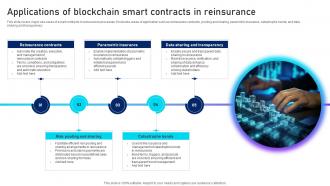 Applications Of Blockchain Smart Contract Unlocking Innovation Blockchains Potential In BCT SS V