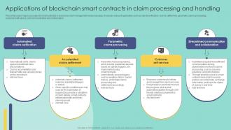 Applications Of Blockchain Smart Contracts In Claim Blockchain In Insurance Industry Exploring BCT SS