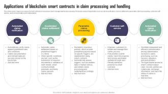 Applications Of Blockchain Smart Contracts In Claim Exploring Blockchains Impact On Insurance BCT SS V