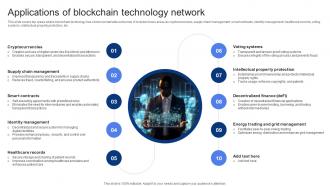 Applications Of Blockchain Technology In Depth Guide To Blockchain BCT SS V