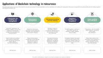 Applications Of Blockchain Technology In Reinsurance Exploring Blockchains Impact On Insurance BCT SS V