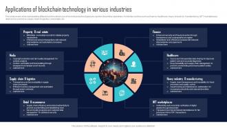 Applications Of Blockchain Technology In Various Industries Comprehensive Evaluation BCT SS