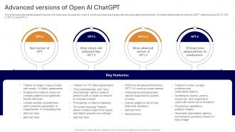 Applications Of ChatGPT In Customer Advanced Versions Of Open AI ChatGPT SS V