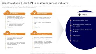 Applications Of ChatGPT In Customer Benefits Of Using ChatGPT In ChatGPT SS V