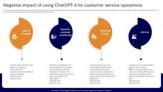 Applications Of ChatGPT In Customer Negative Impact Of Using ChatGPT SS V